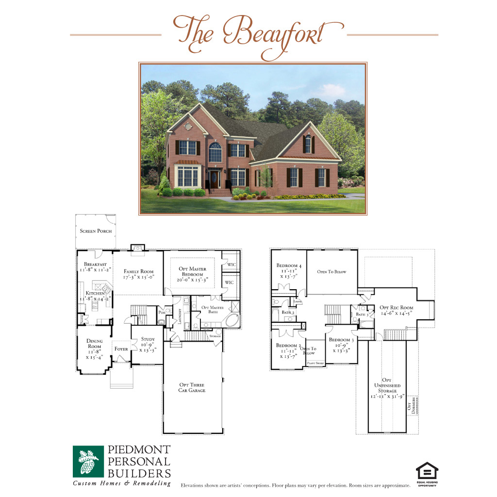 Beaufort